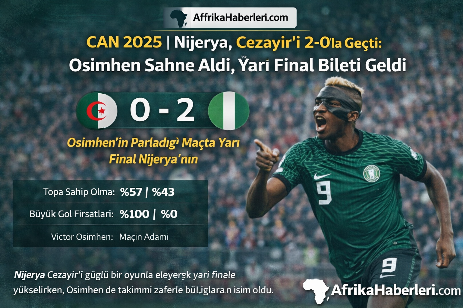 Nijerya Cezayir’i 2-0 Yendi