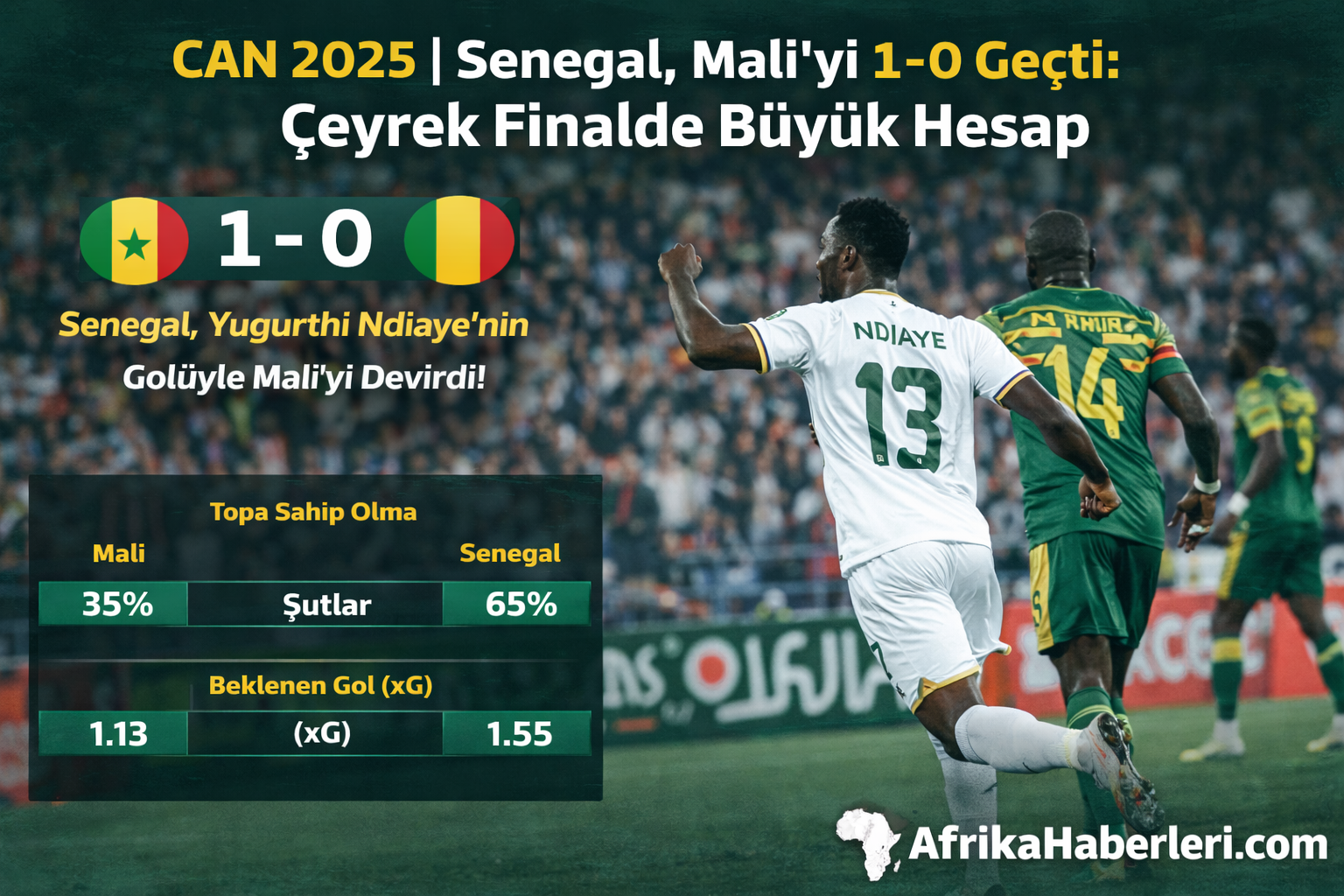 CAN 2025 | Senegal Mali’yi 1-0